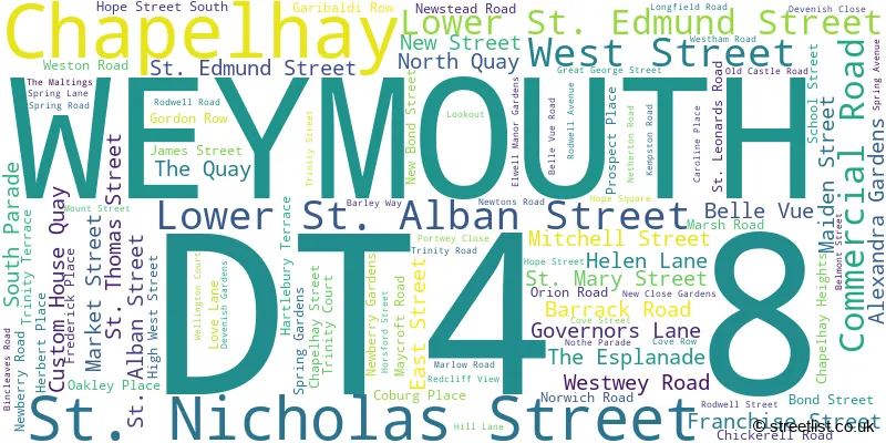 A word cloud for the DT4 8 postcode
